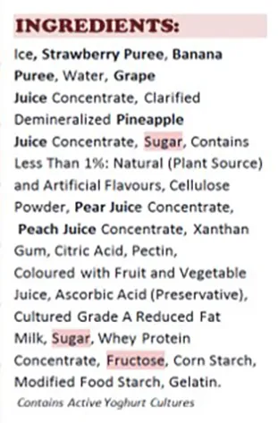 Chiropractic Annapolis MD Ingredients